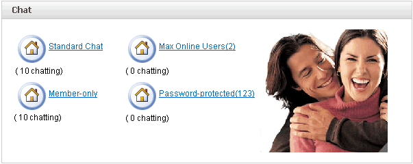 Entering a Chat Room